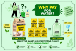 Ecoearth<sup>&reg;</sup> Powder to Liquid Floor Wash - Image 3