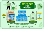 Ecoearth<sup>&reg;</sup> Powder to Liquid Laundry Wash - Image 2